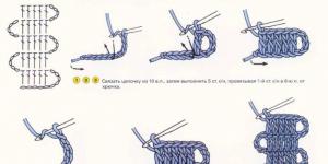 Вязание салфетки в технике брюггское кружево